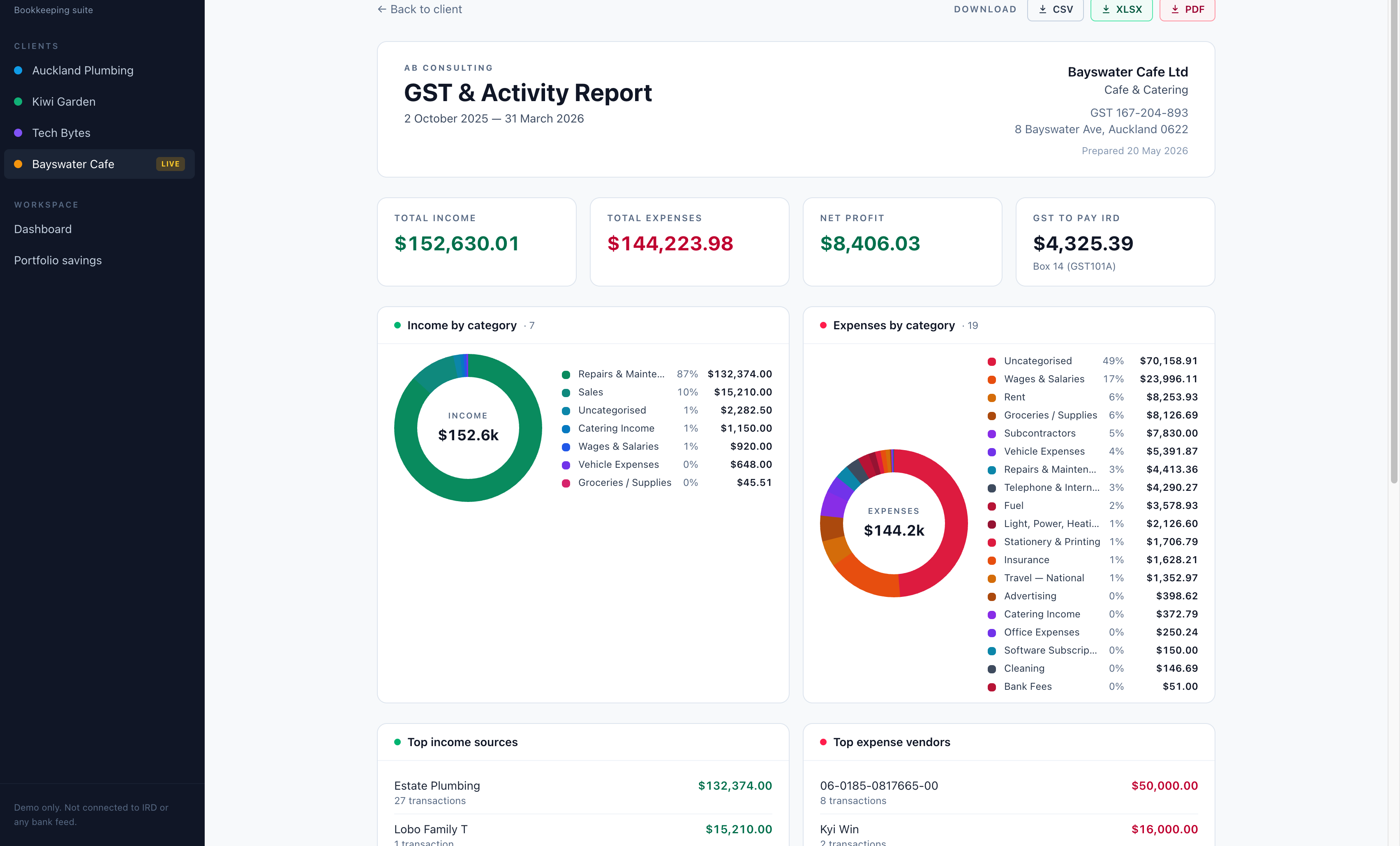 Accounting Firm Optimization screenshot