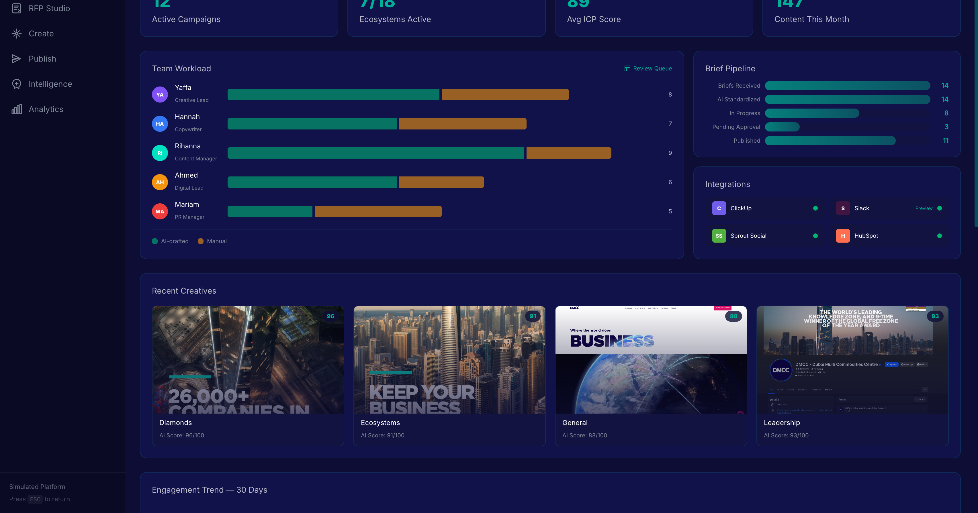 Dubai property & trade center clients screenshot